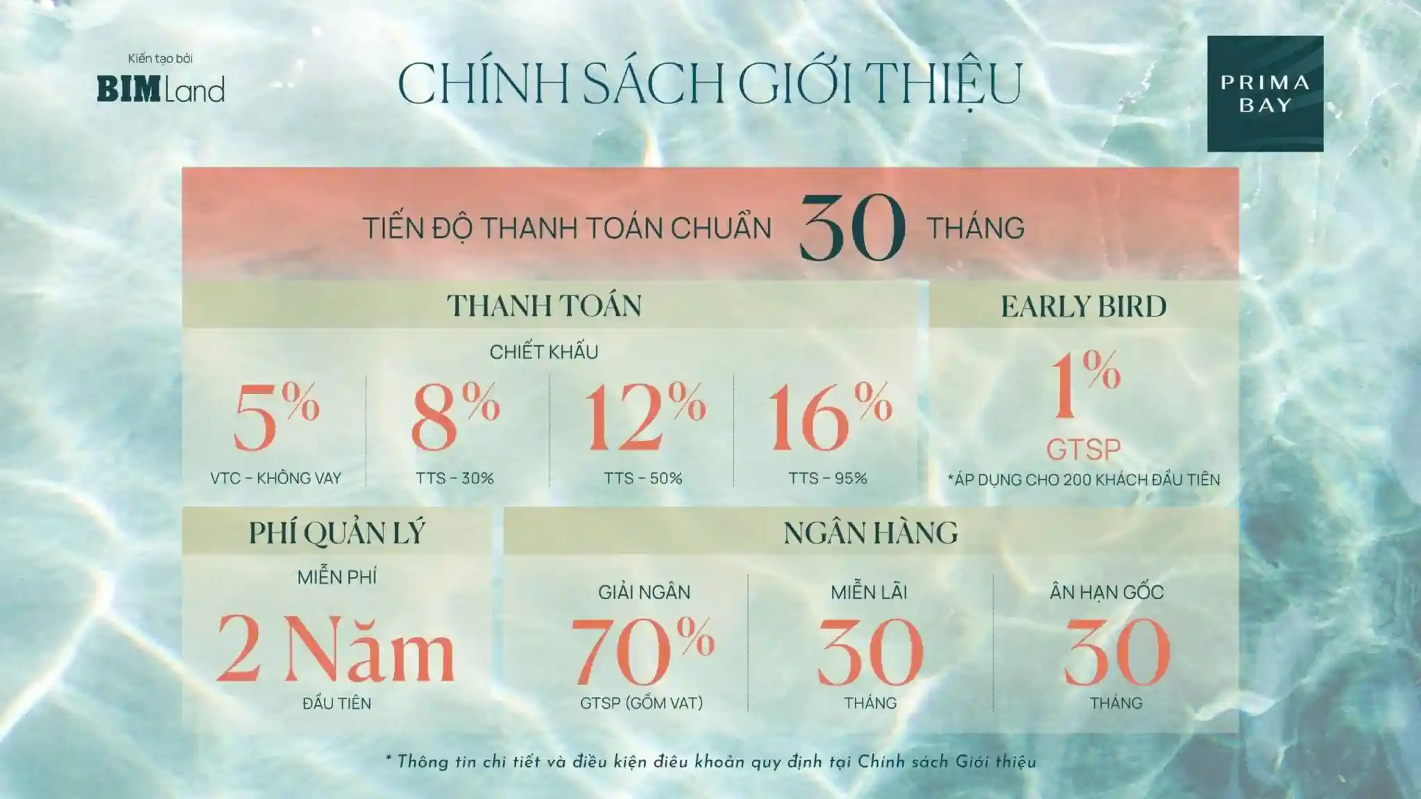 PRIMA BAY HẠ LONG